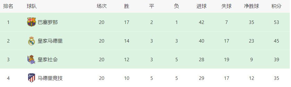 瓦拉内现年30岁，2021年8月以4000万欧转会费从皇马加盟曼联，目前的德转身价为2500万欧。